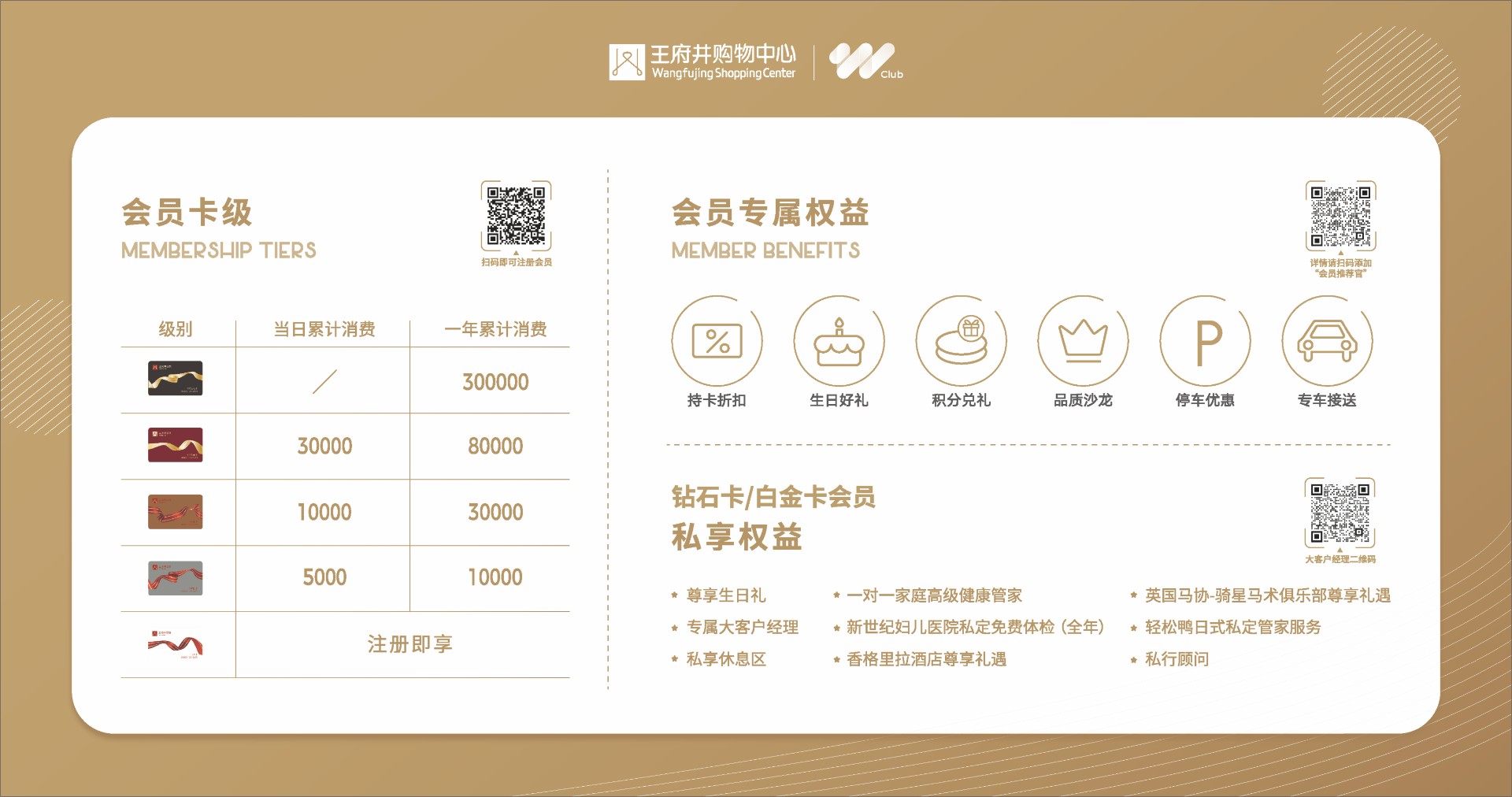 成都南宫NG28购物中心
