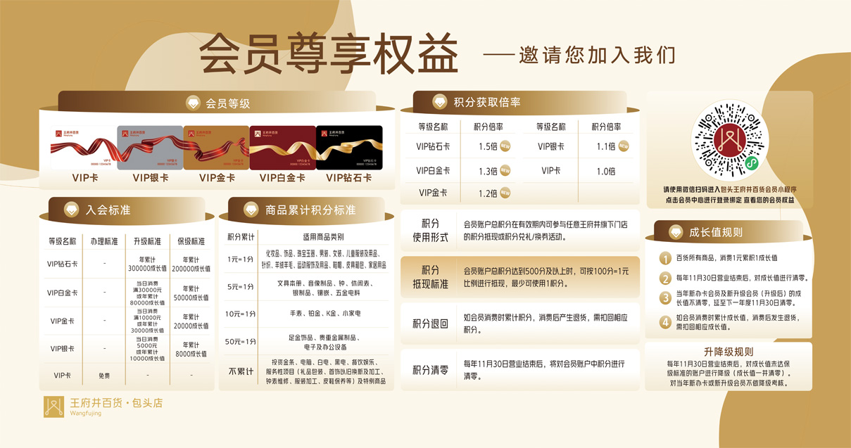 包头南宫NG28百货青山店