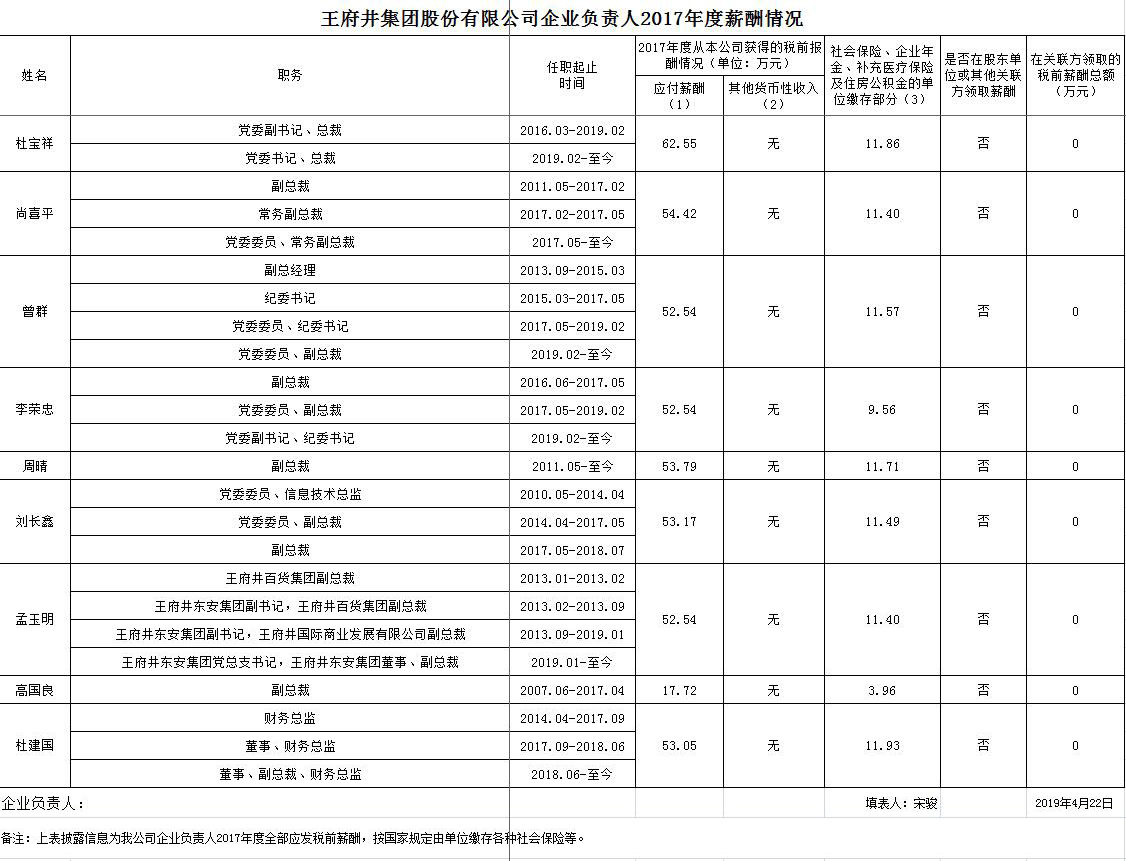 首页- 南宫NG28集团娱乐官方网站