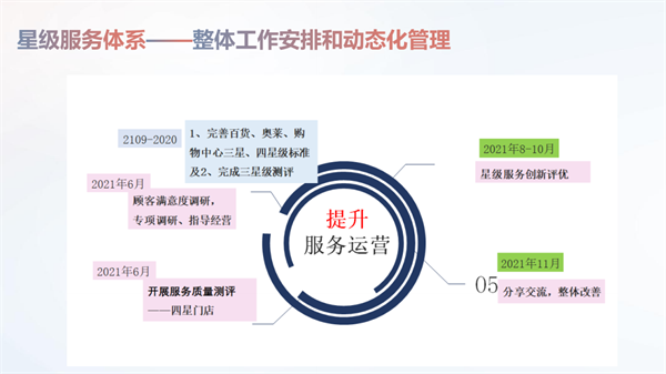 首页- 南宫NG28集团娱乐官方网站