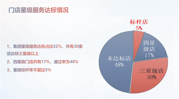 首页- 南宫NG28集团娱乐官方网站